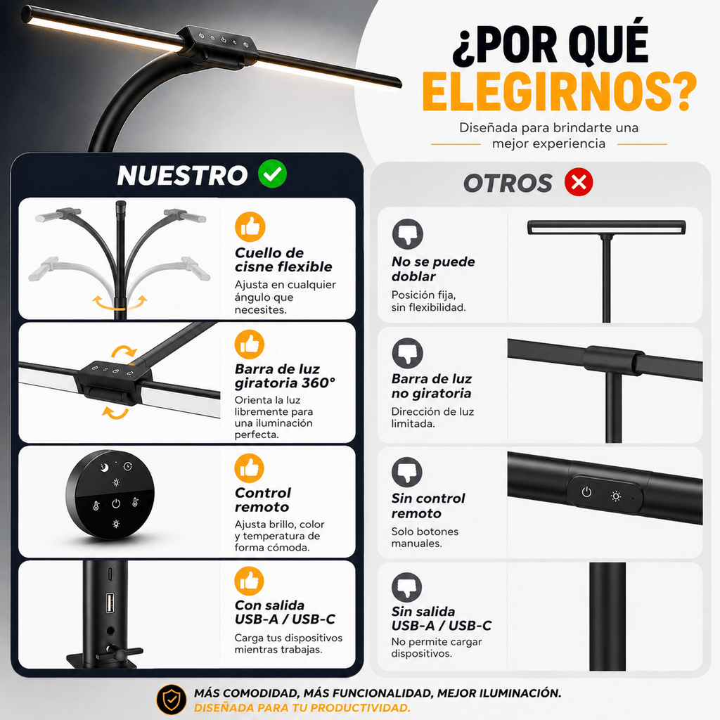 Lampara Lumix Pro 360